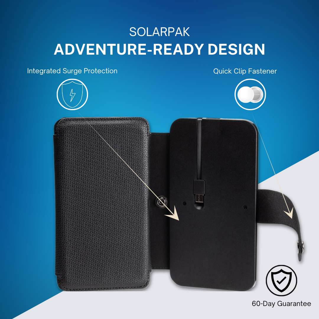Outerland™ SolarPak - 15W 5-Panel Portable Solar Charger (USB-C)